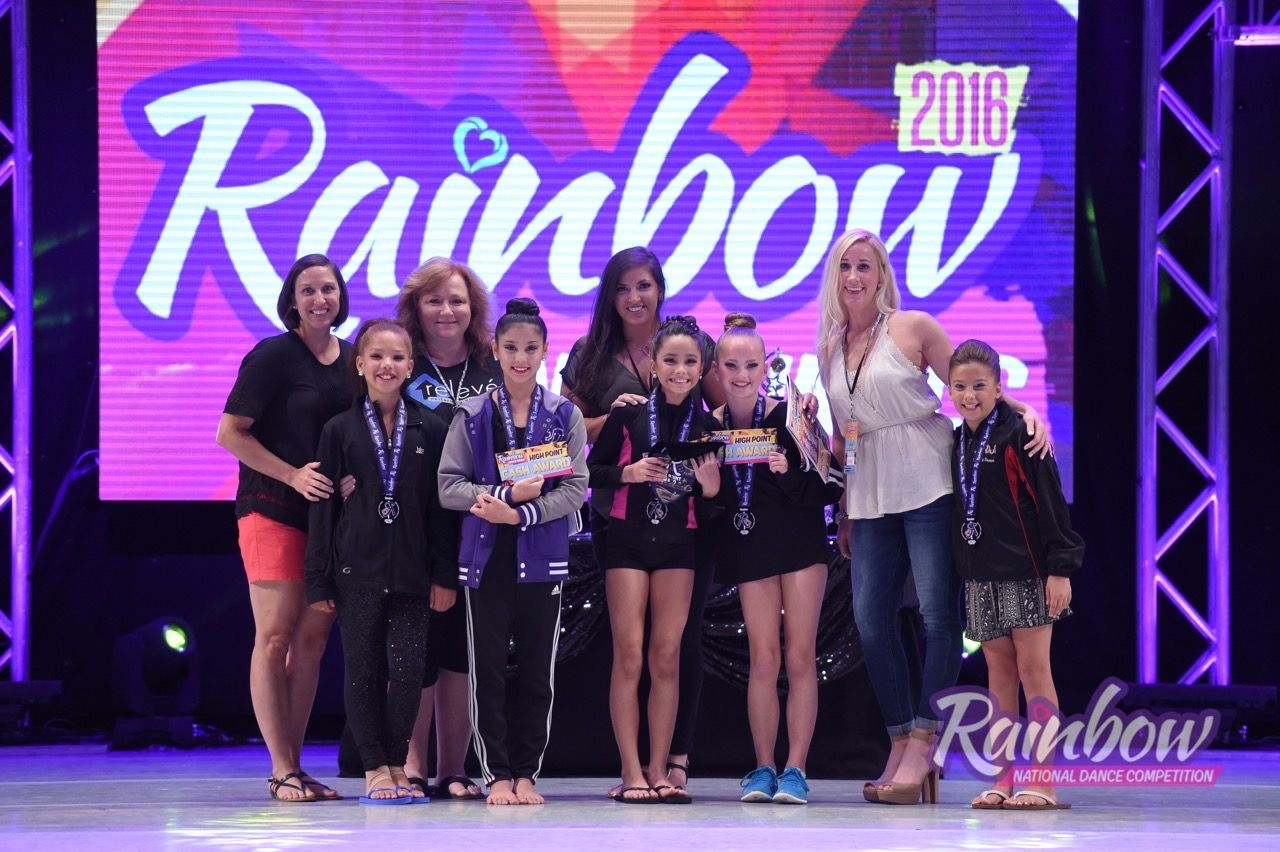 Panama City, FL National Finals - 6/28/2016