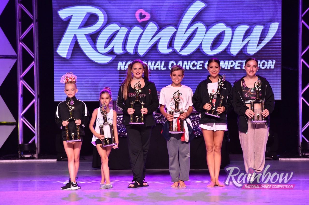Pigeon Forge, TN National Finals - 7/9/2018