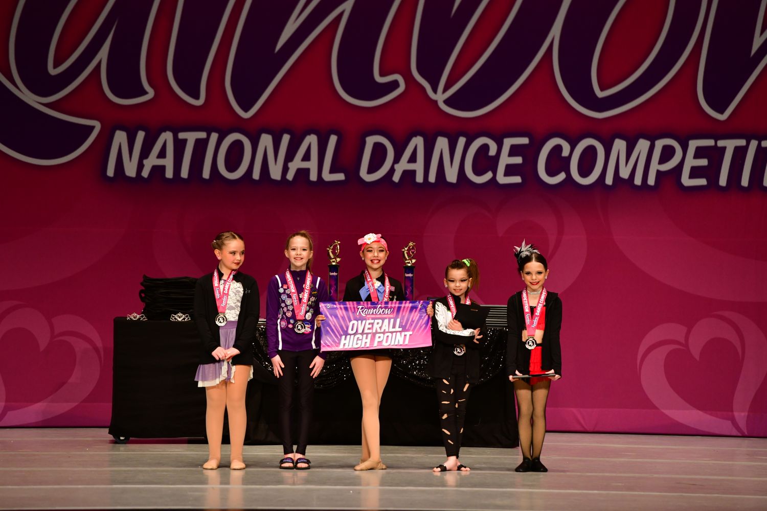 Indianapolis, IN - 3/4/2022