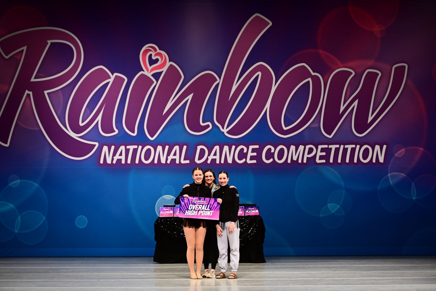 Milwaukee, WI - 5/6/2022