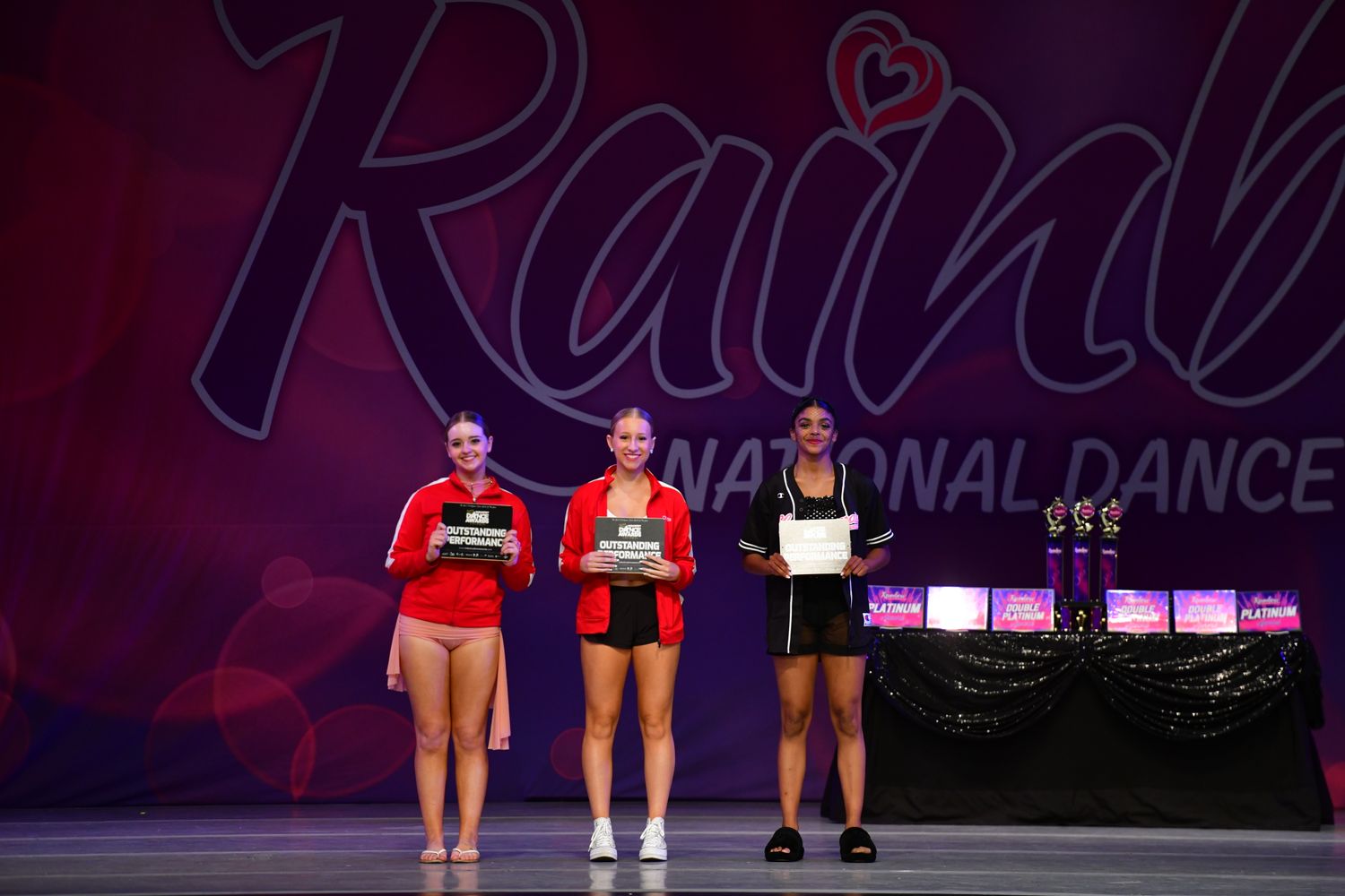 Upland, CA - 5/6/2022