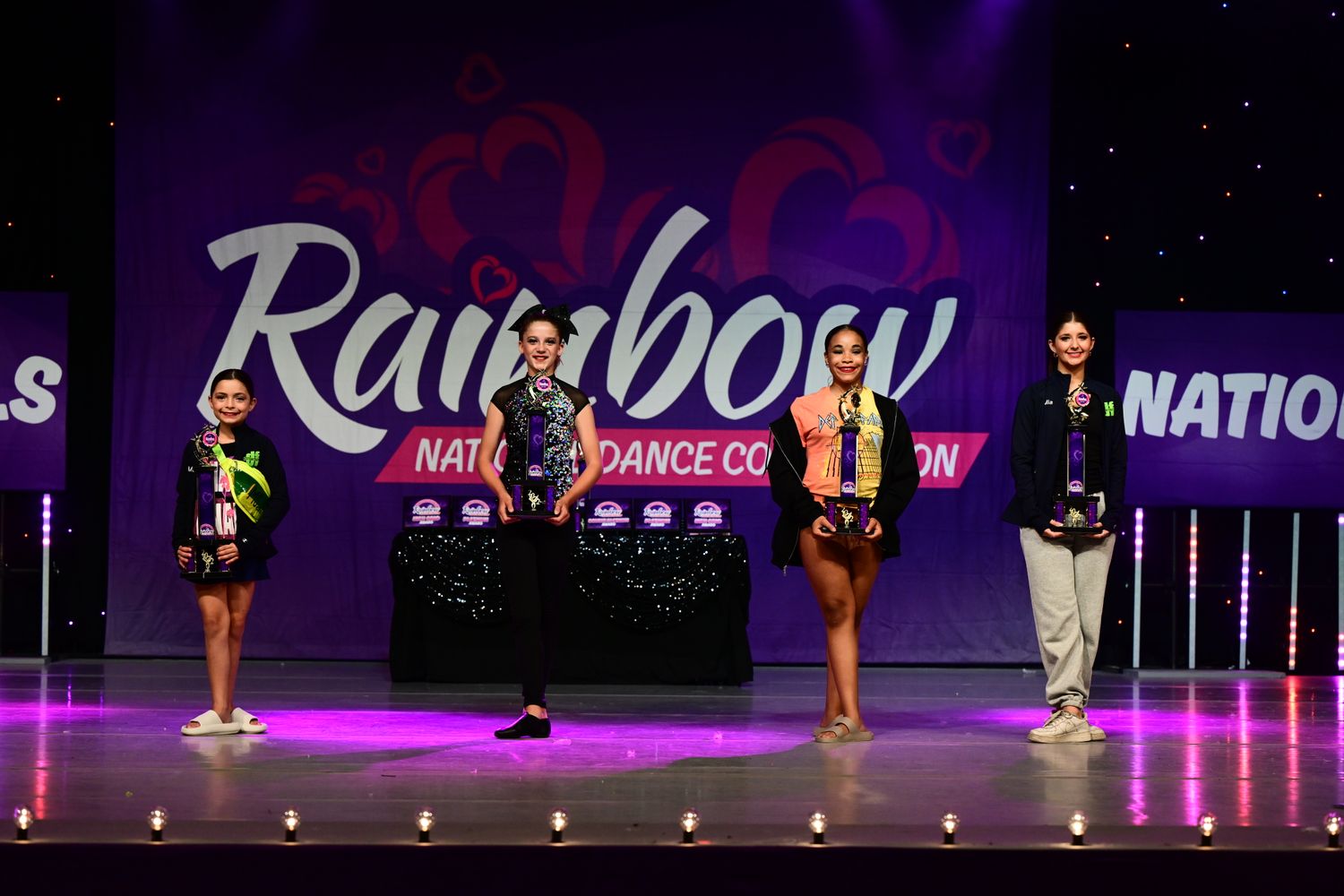 Pigeon Forge, TN National Finals - 7/9/2022