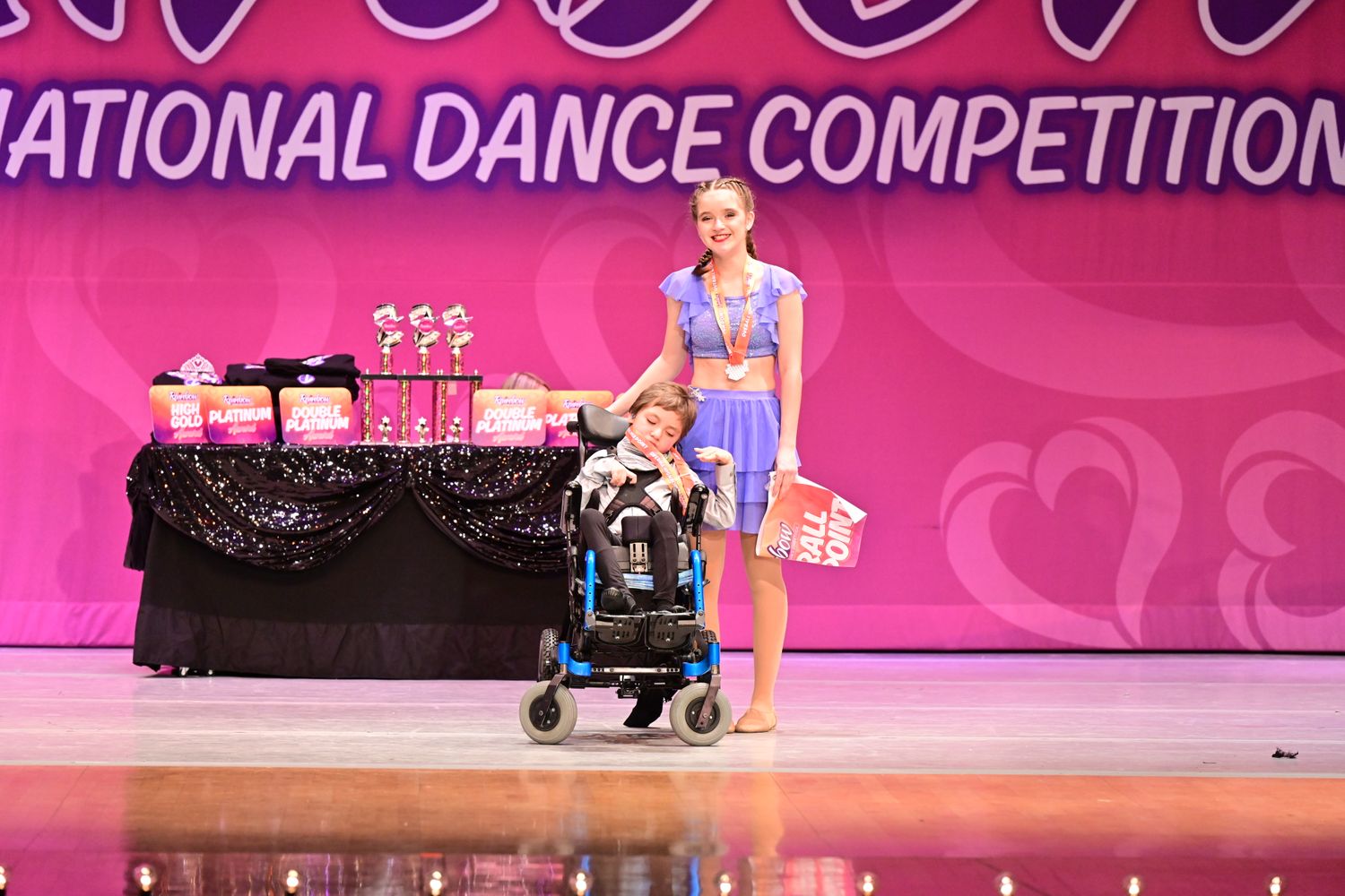 Milwaukee, WI - 5/2/2024