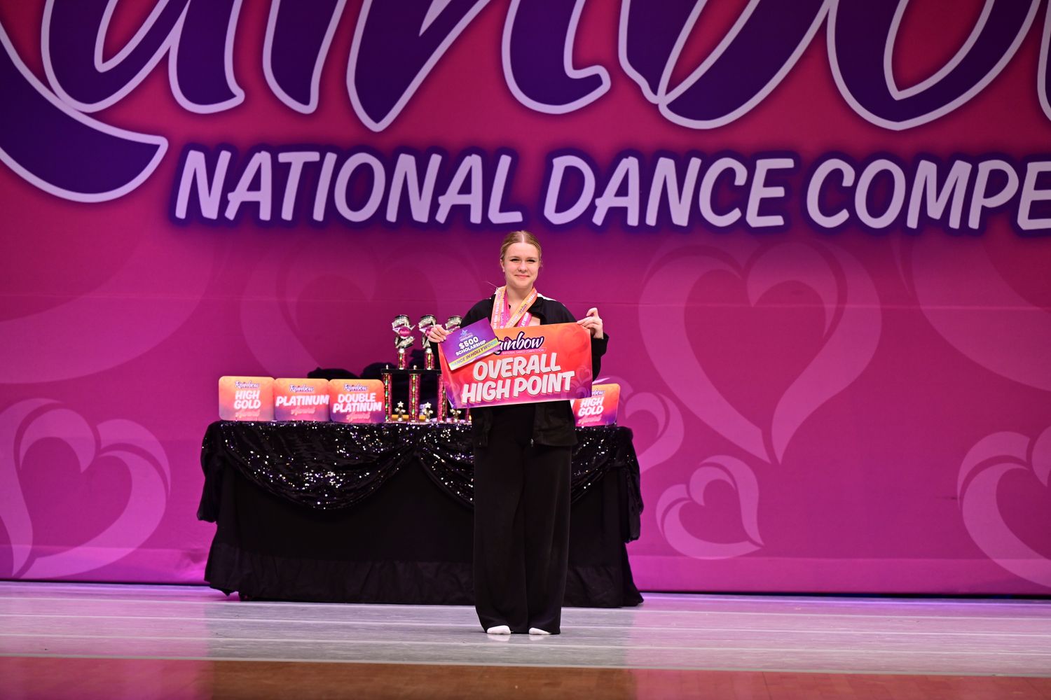 Milwaukee, WI - 5/2/2024