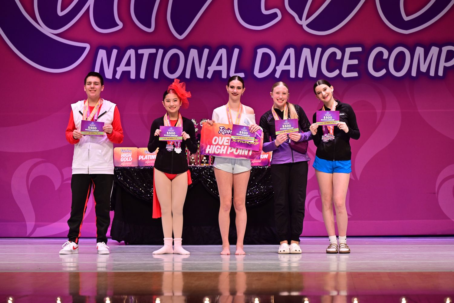 Milwaukee, WI - 5/2/2024