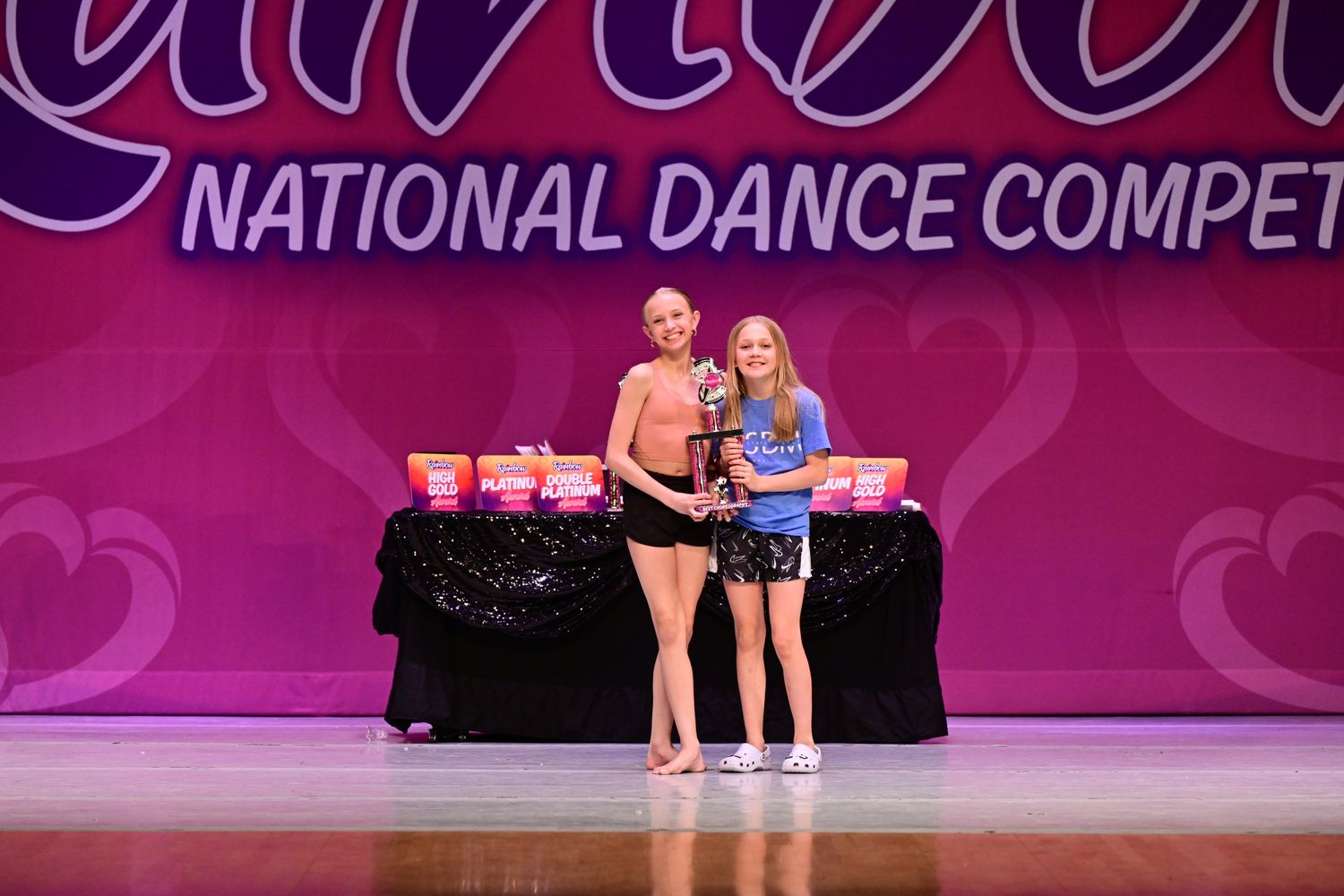 Milwaukee, WI - 5/2/2024