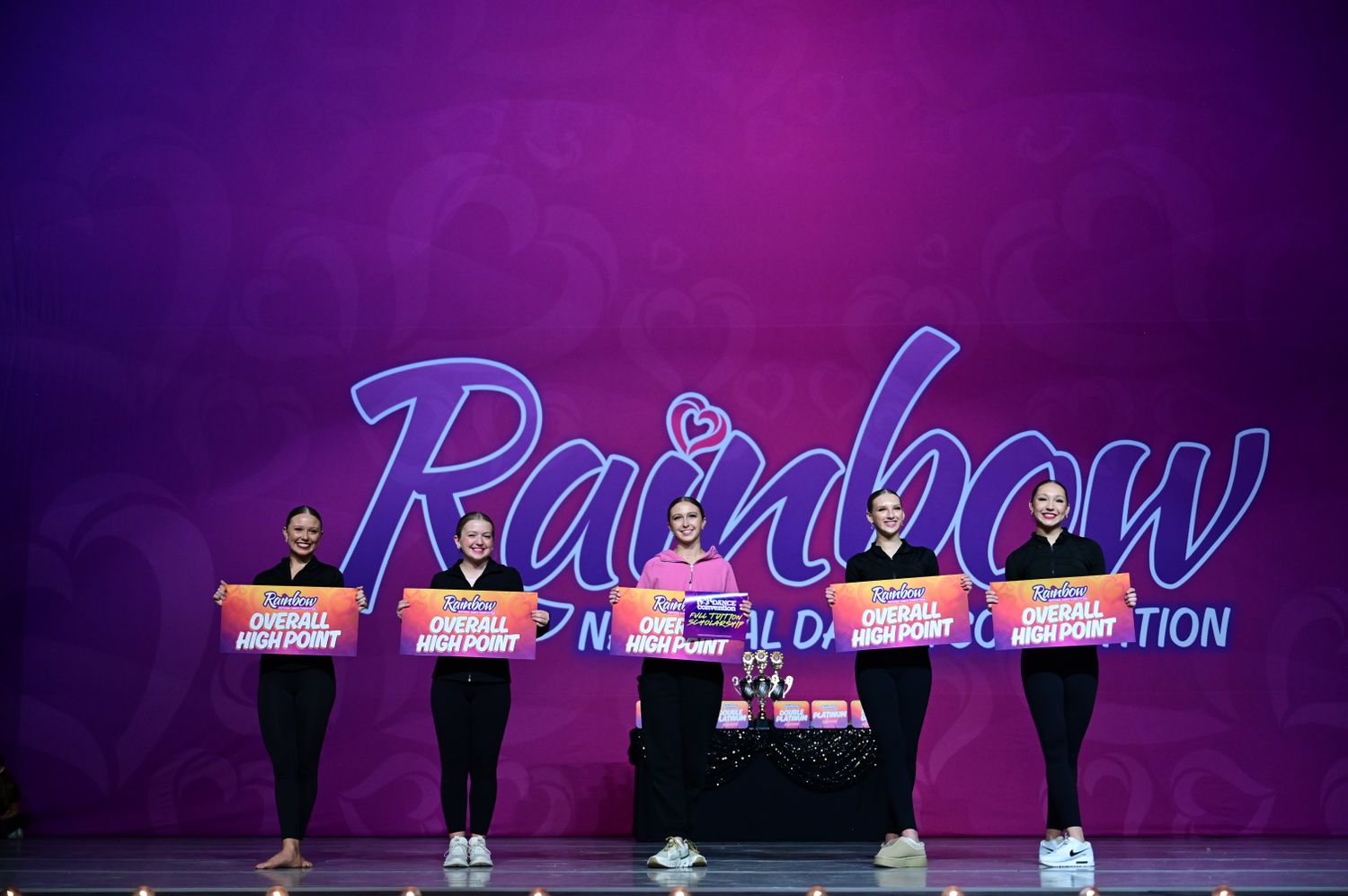 Omaha, NE - 2/28/2025