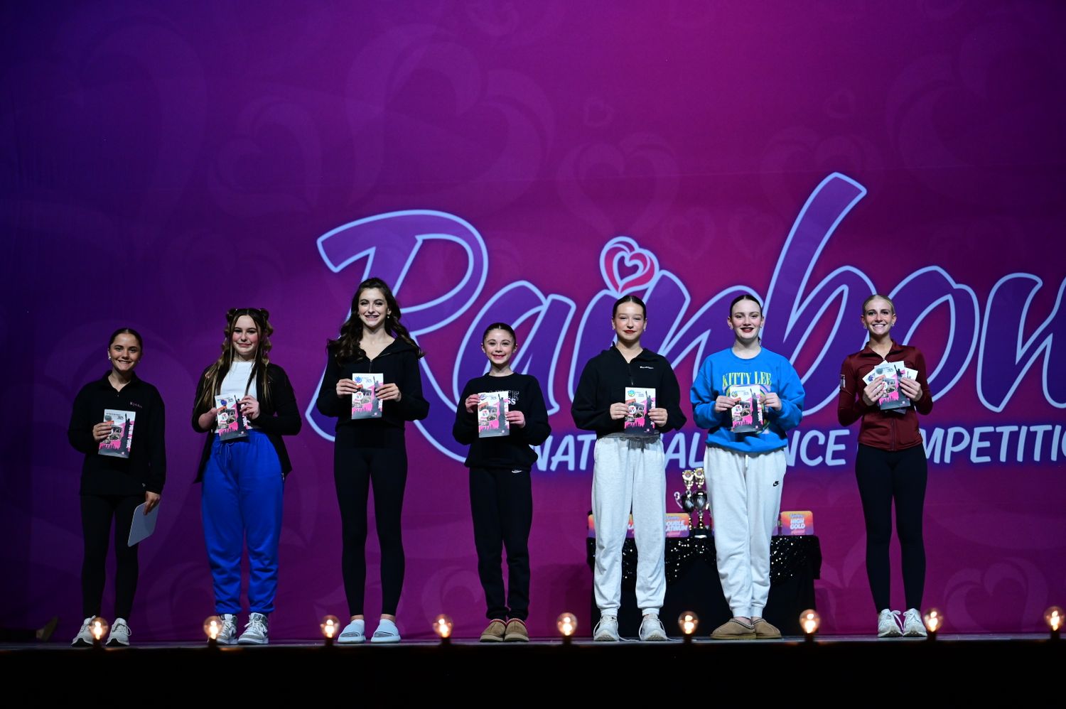 Omaha, NE - 2/28/2025