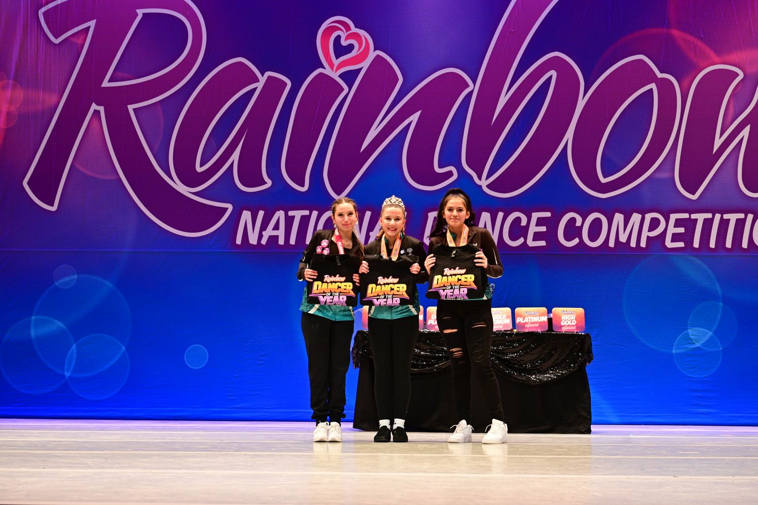 Colorado Springs, CO - 1/31/2025