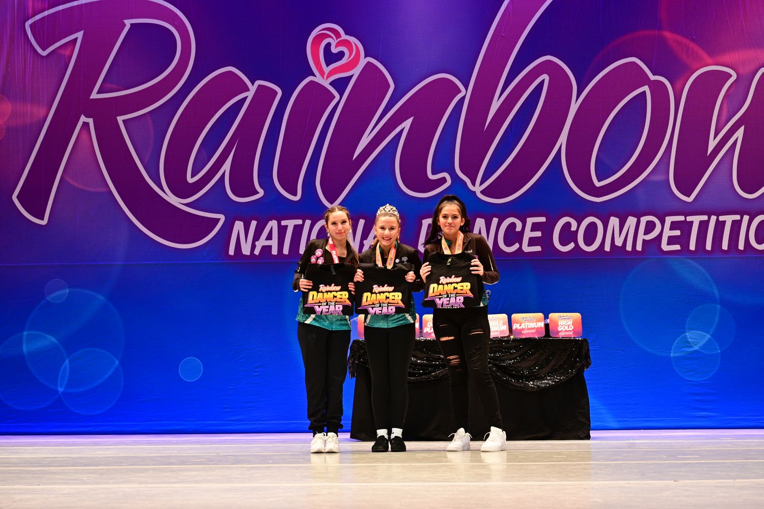 Colorado Springs, CO - 1/31/2025