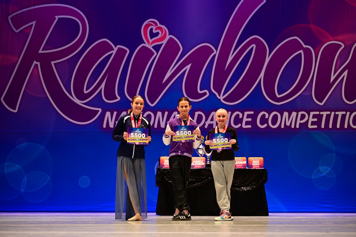 Colorado Springs, CO - 1/31/2025