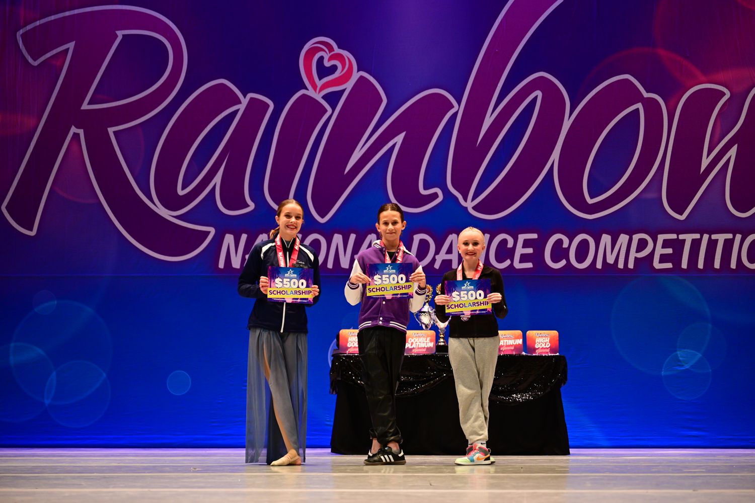 Colorado Springs, CO - 1/31/2025