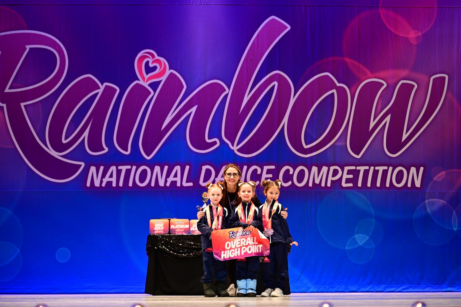 Colorado Springs, CO - 1/31/2025