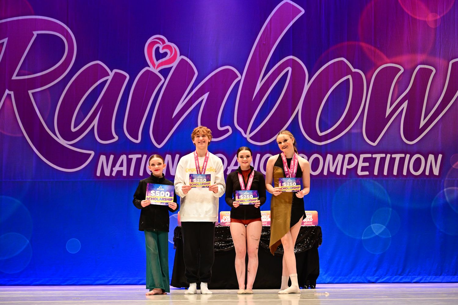 Colorado Springs, CO - 1/31/2025