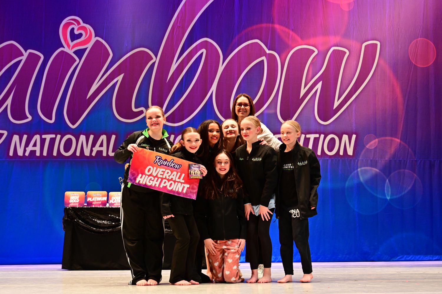 Colorado Springs, CO - 1/31/2025