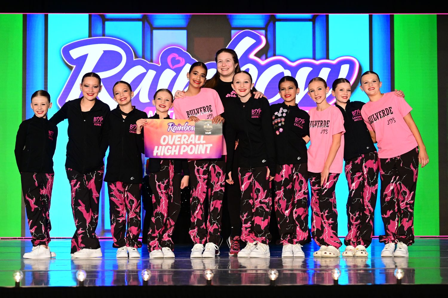 Austin, TX - 4/4/2025