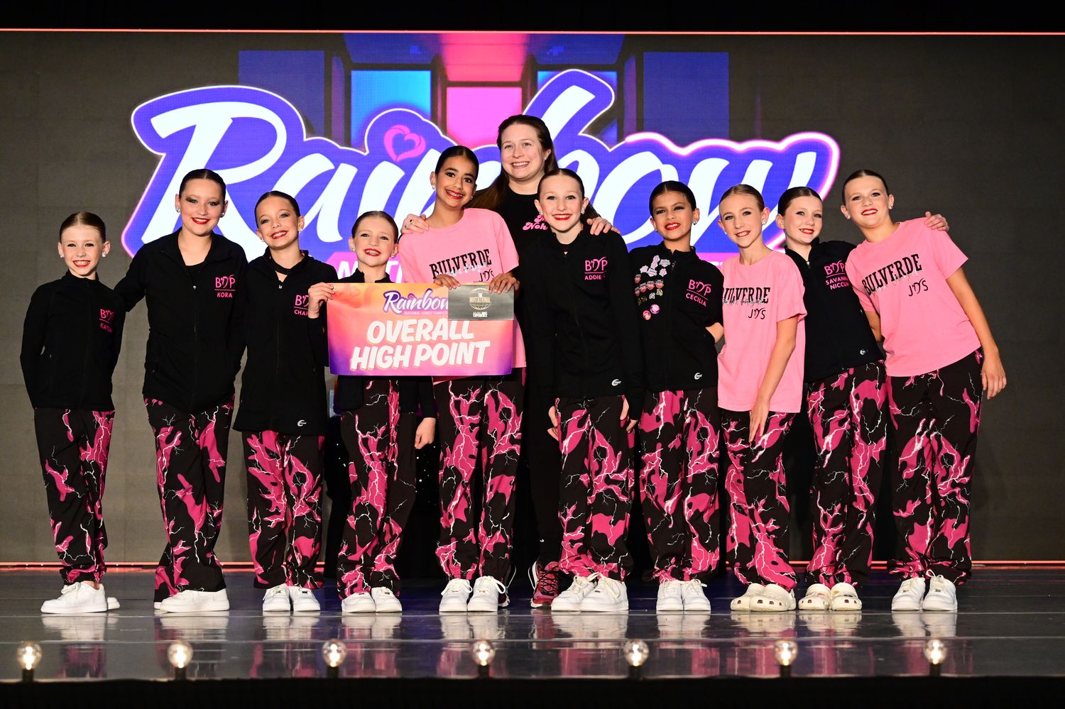 Austin, TX - 4/4/2025