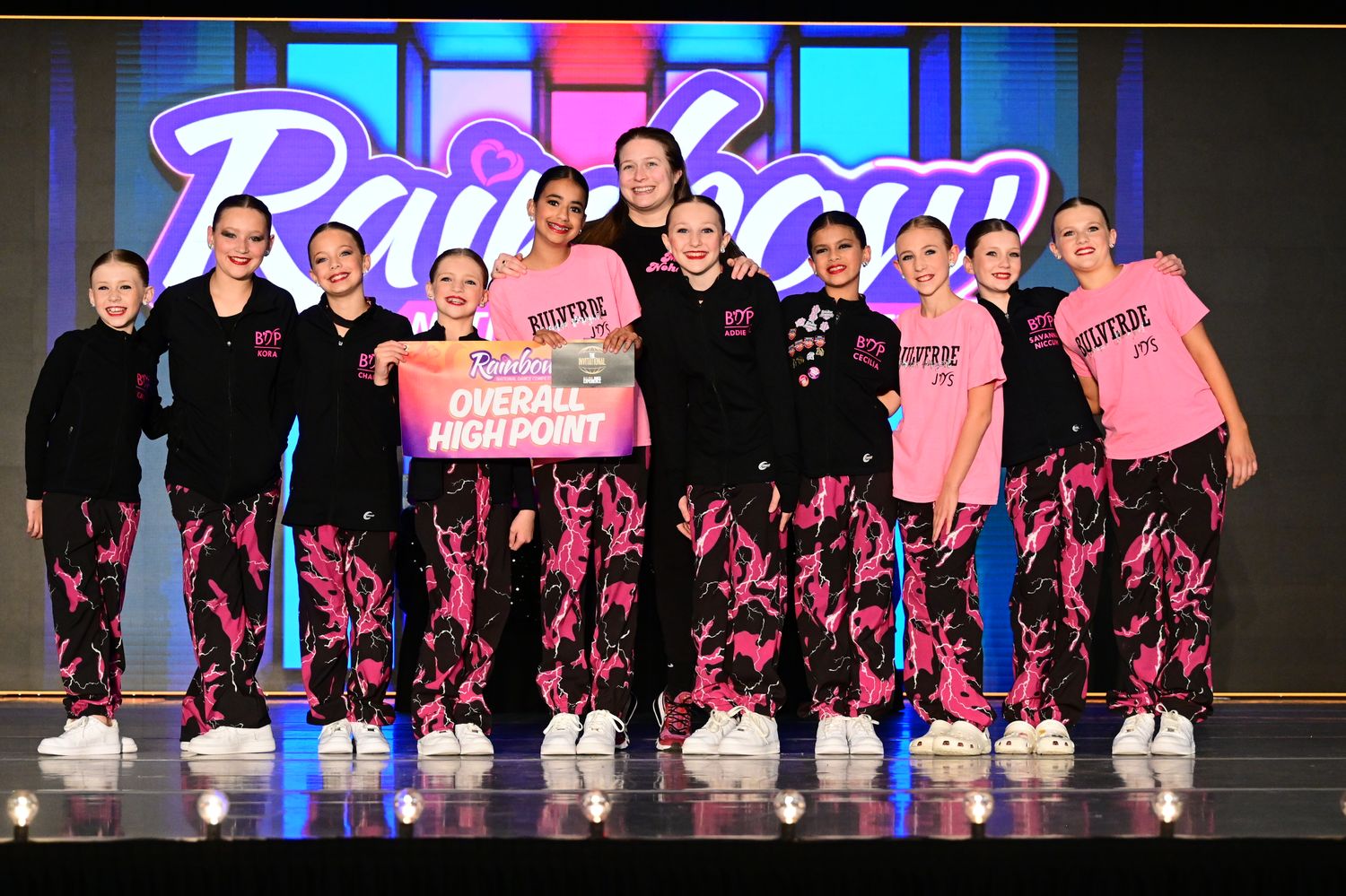 Austin, TX - 4/4/2025