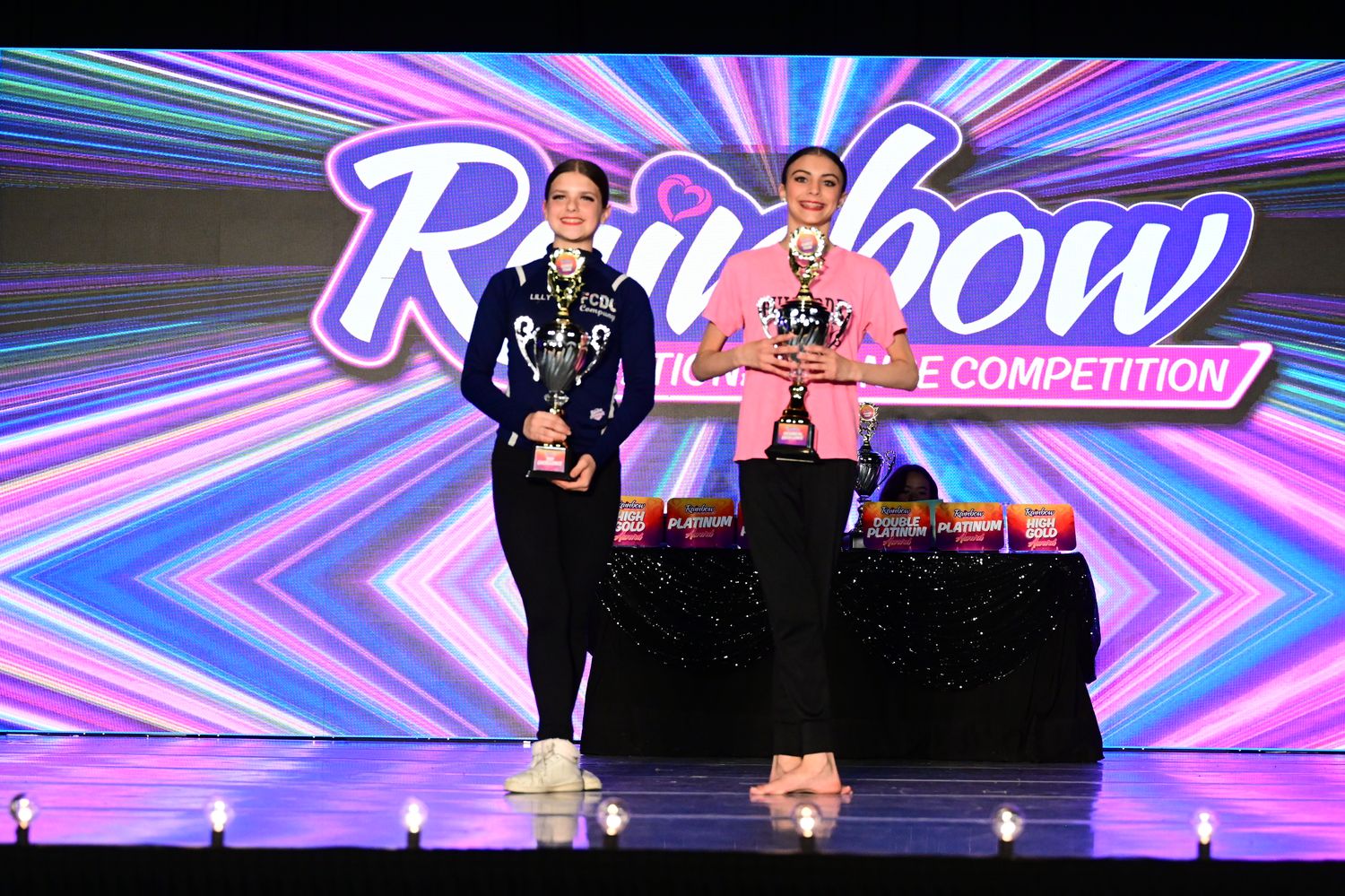 Austin, TX - 4/4/2025