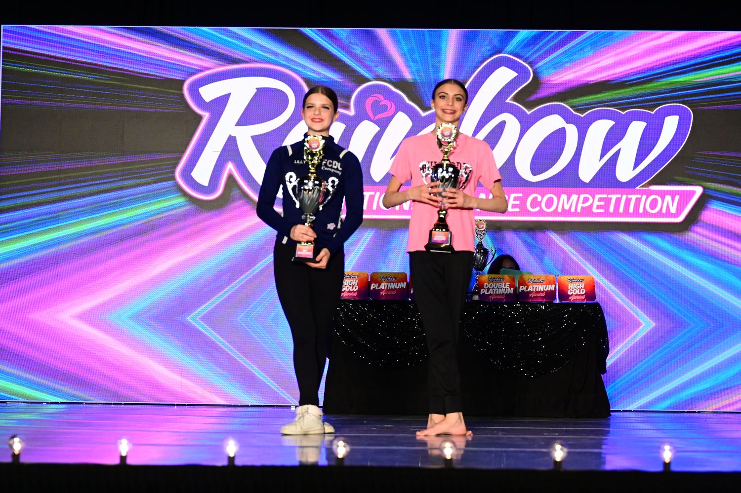 Austin, TX - 4/4/2025