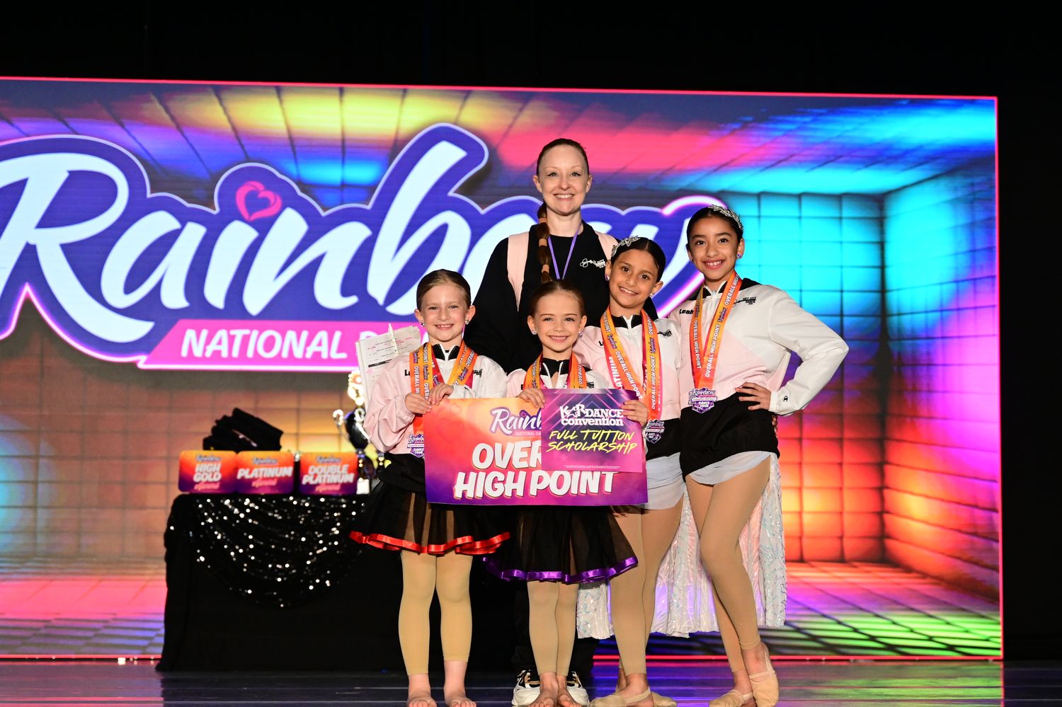 Austin, TX - 4/4/2025