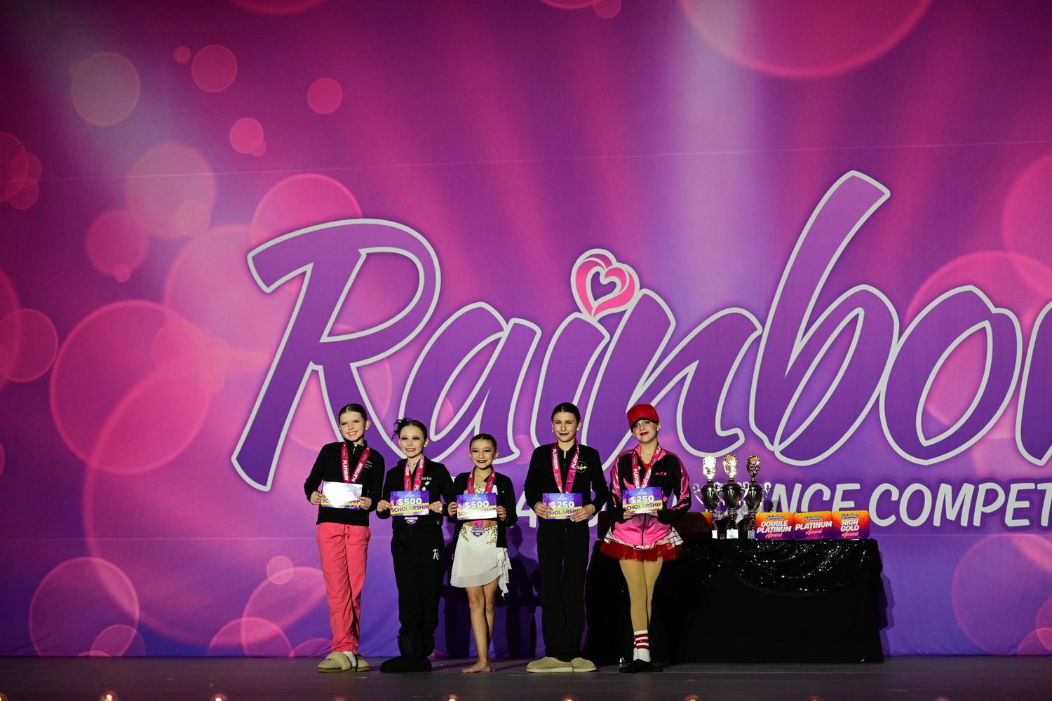 Green Bay, WI - 2/28/2025