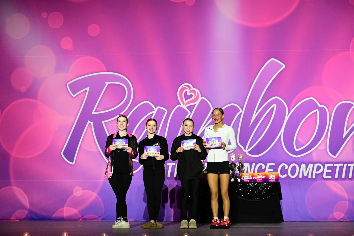 Green Bay, WI - 2/28/2025