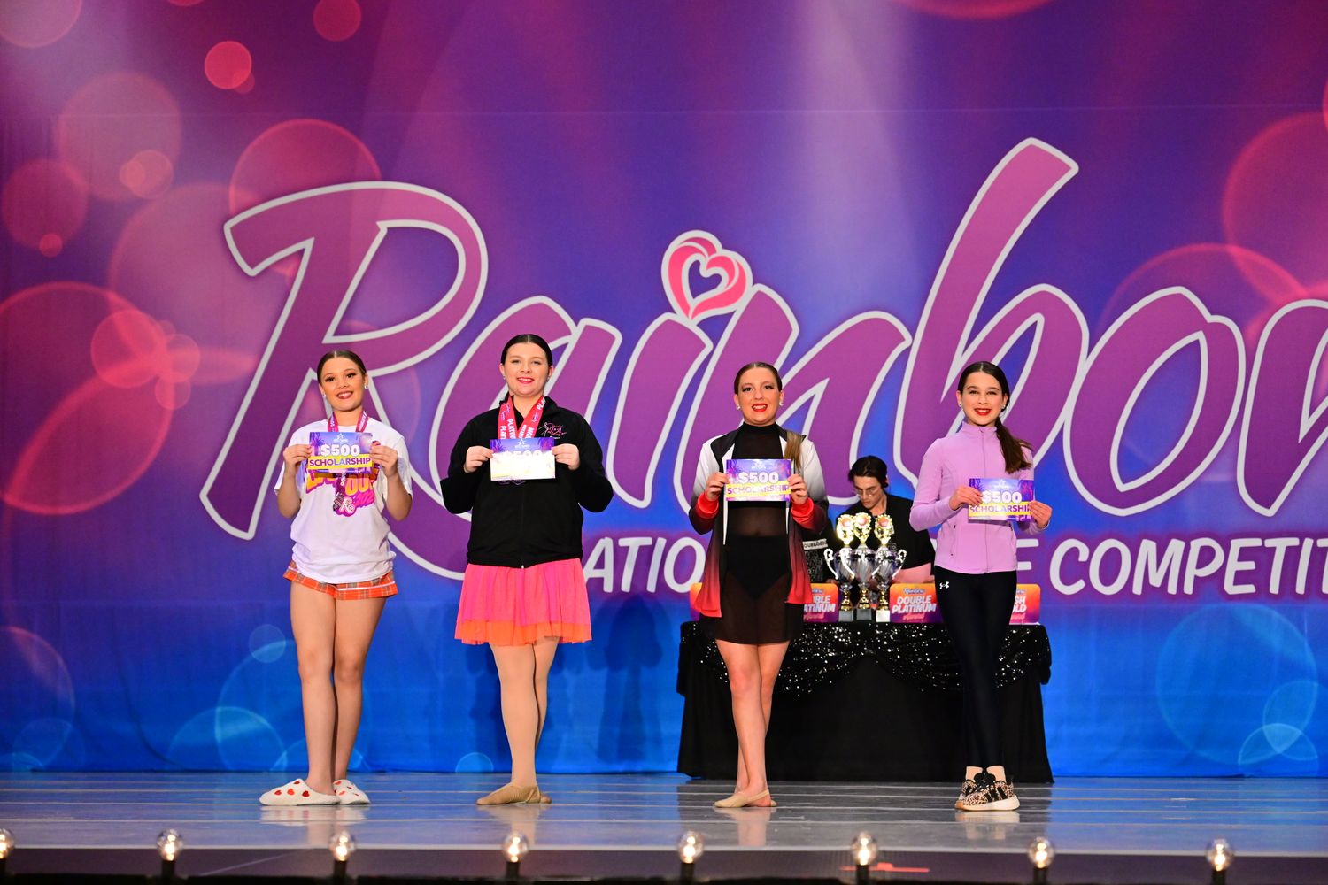 Tulsa, OK - 2/21/2025