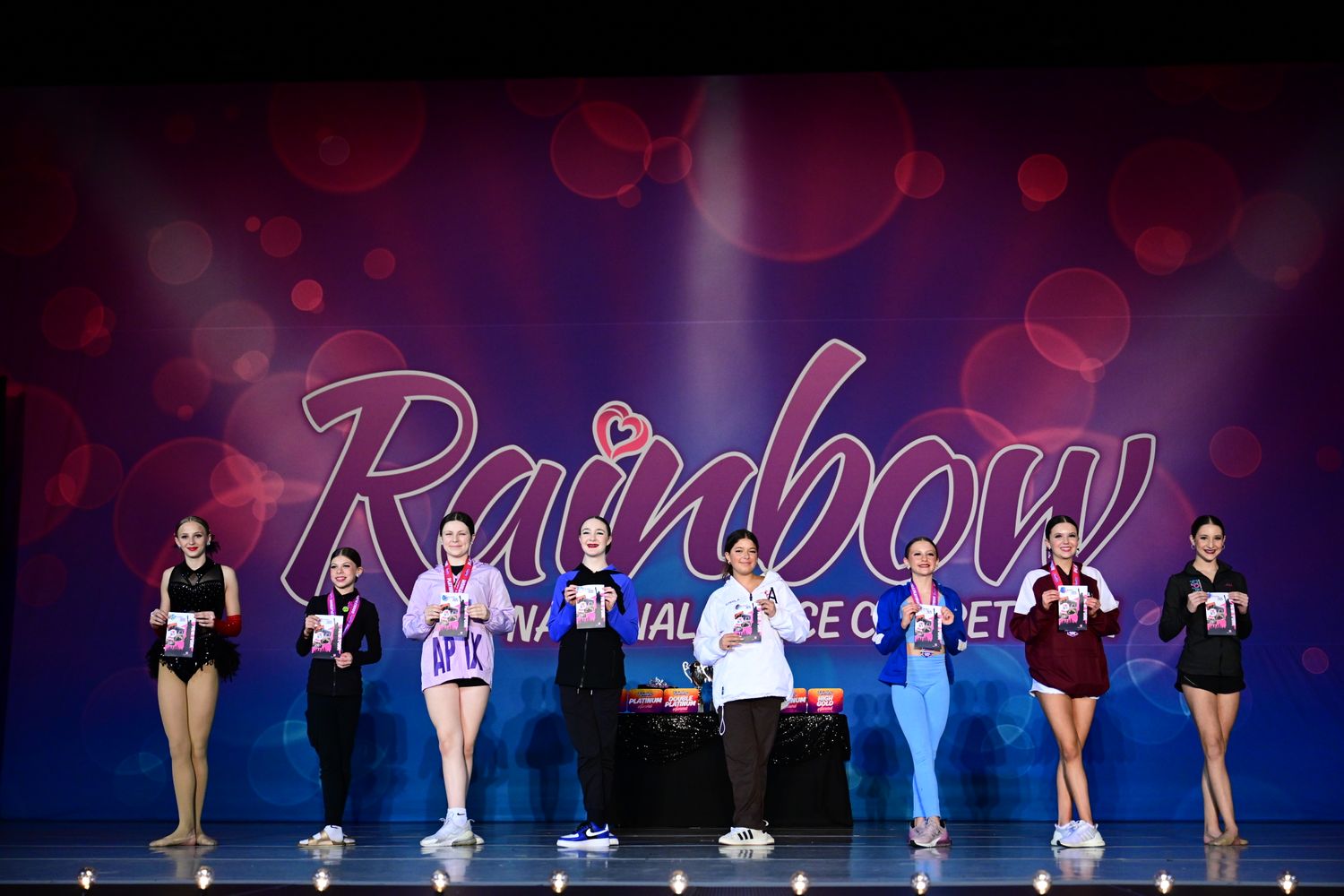 Overland Park, KS - 3/28/2025