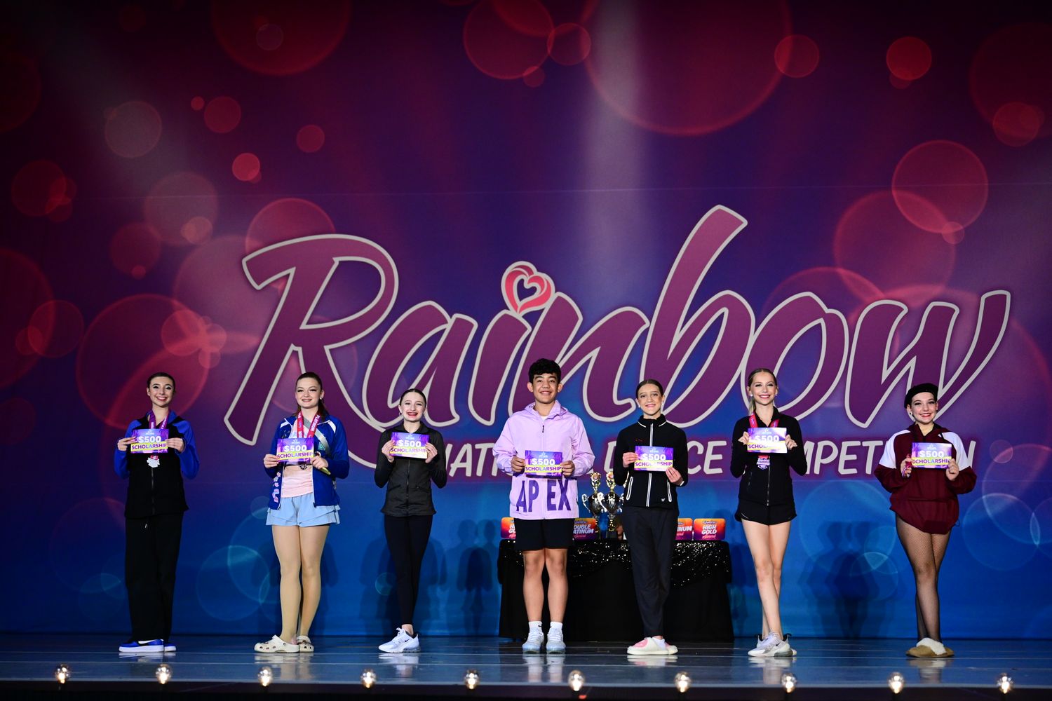 Overland Park, KS - 3/28/2025