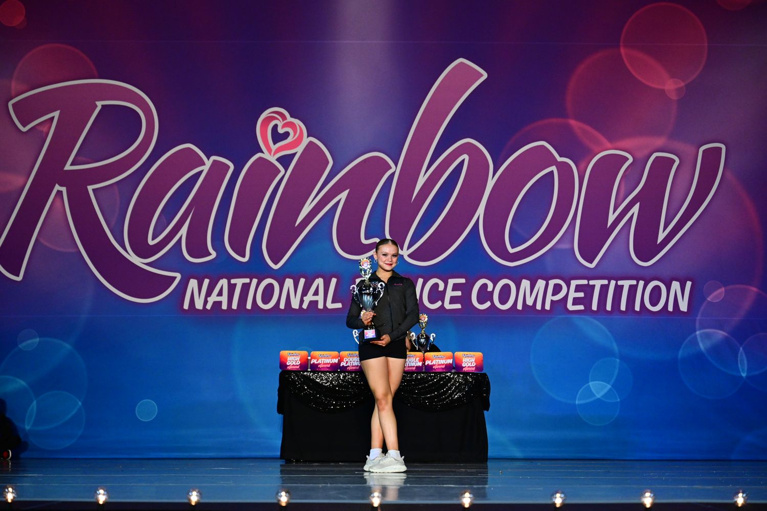 Overland Park, KS - 3/28/2025