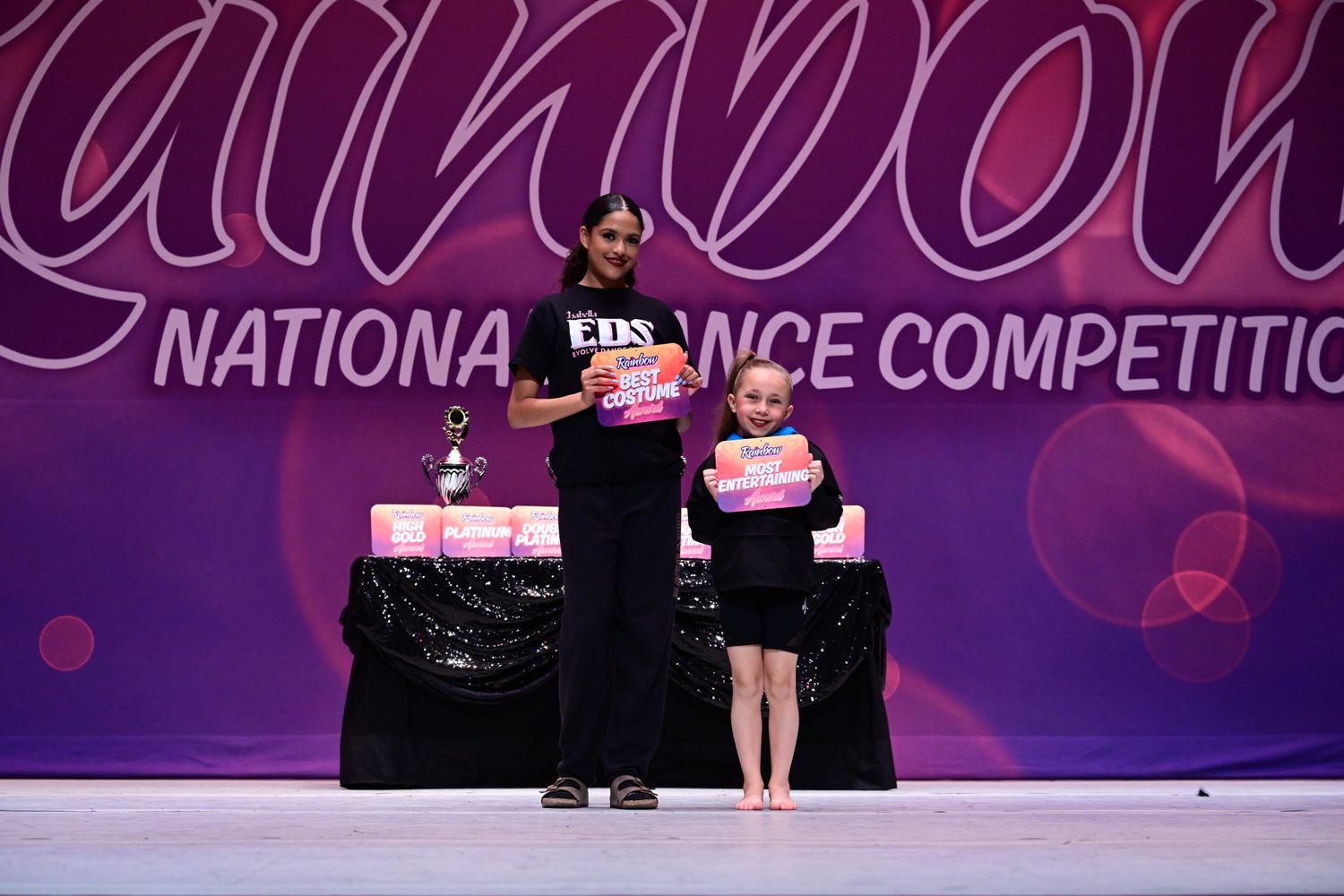 Chicago, IL - 4/25/2025