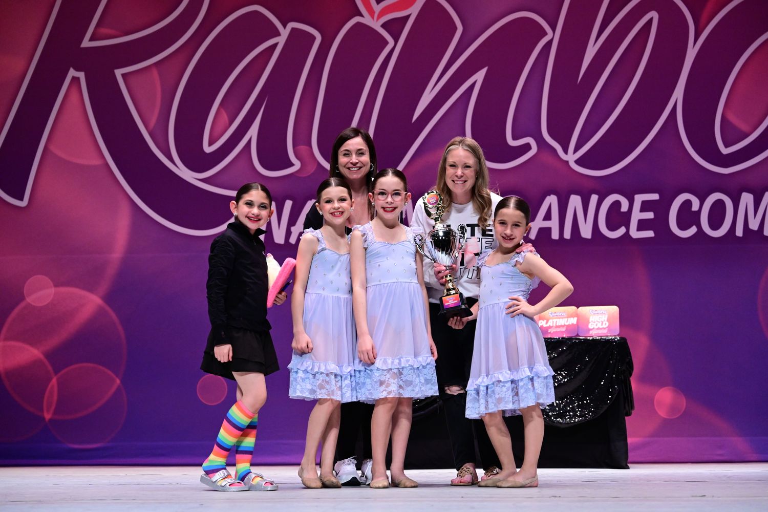 Chicago, IL - 4/25/2025