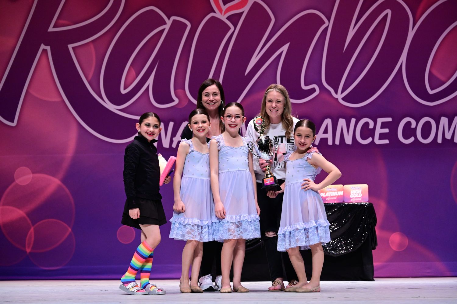 Chicago, IL - 4/25/2025