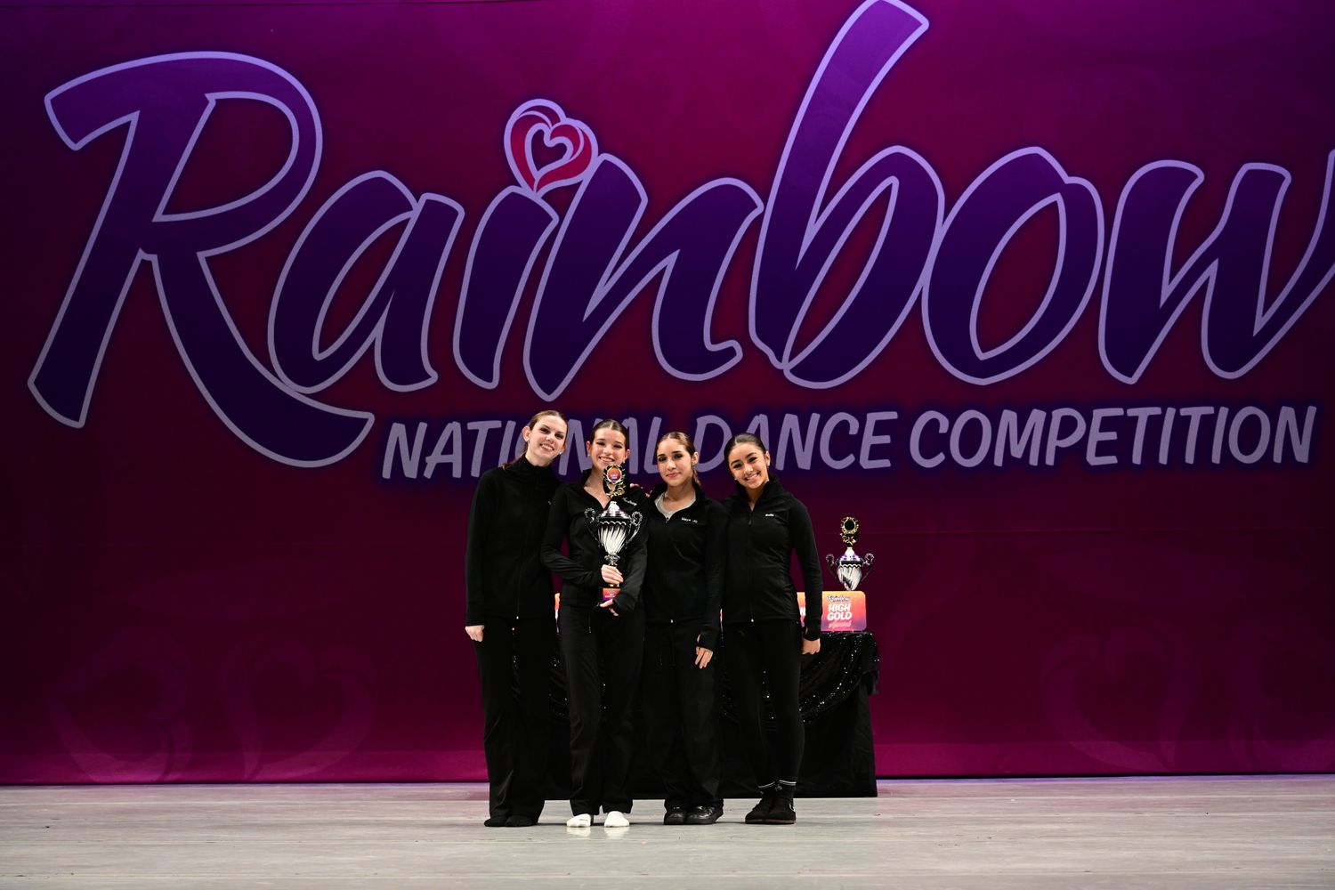 Redondo Beach, CA - 1/17/2025