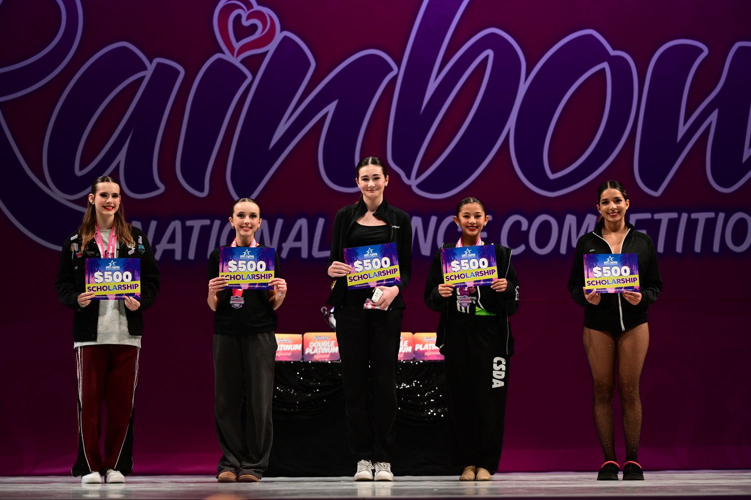 Redondo Beach, CA - 1/17/2025