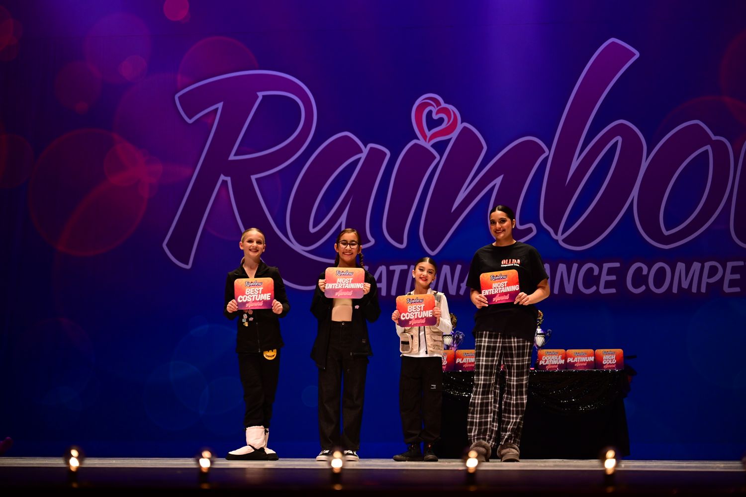 Escondido, CA - 1/24/2025