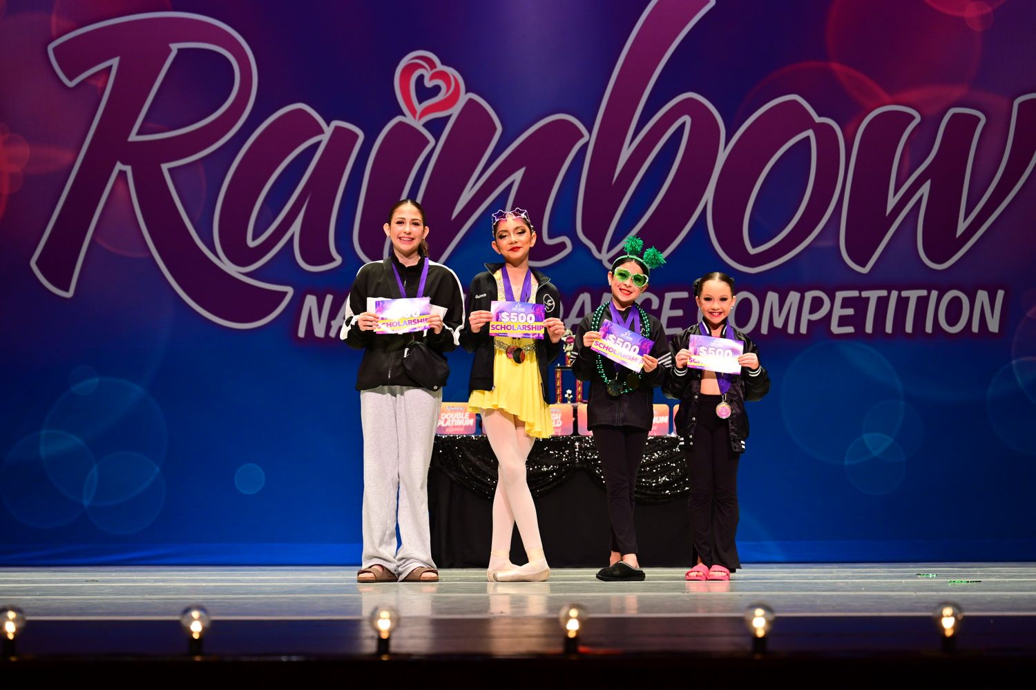 Escondido, CA - 2/28/2025