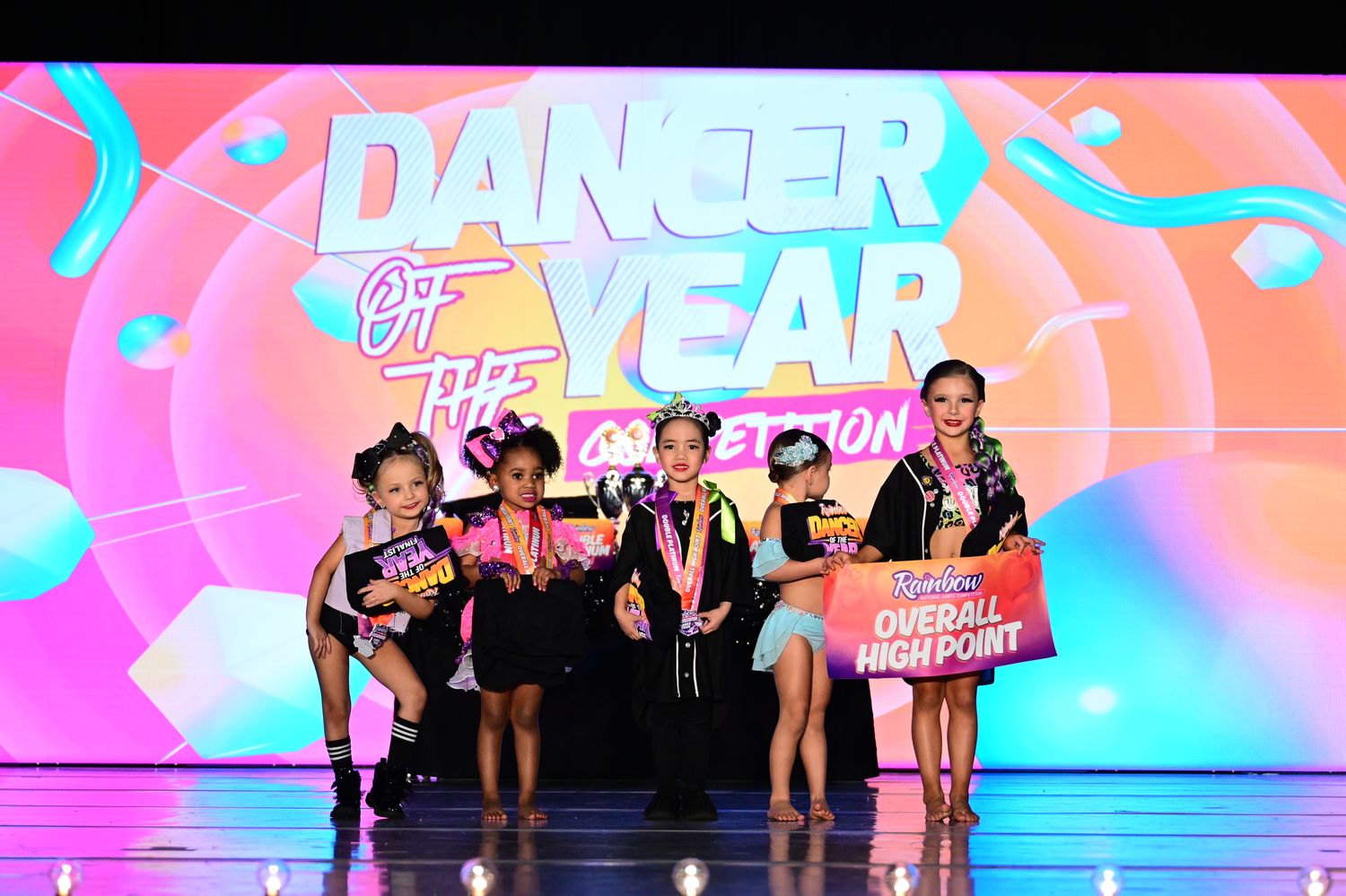 Ontario, CA - 3/7/2025