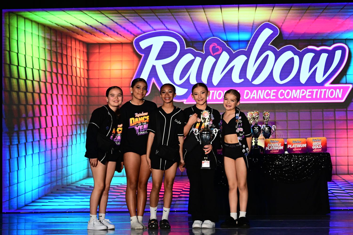 Ontario, CA - 3/7/2025