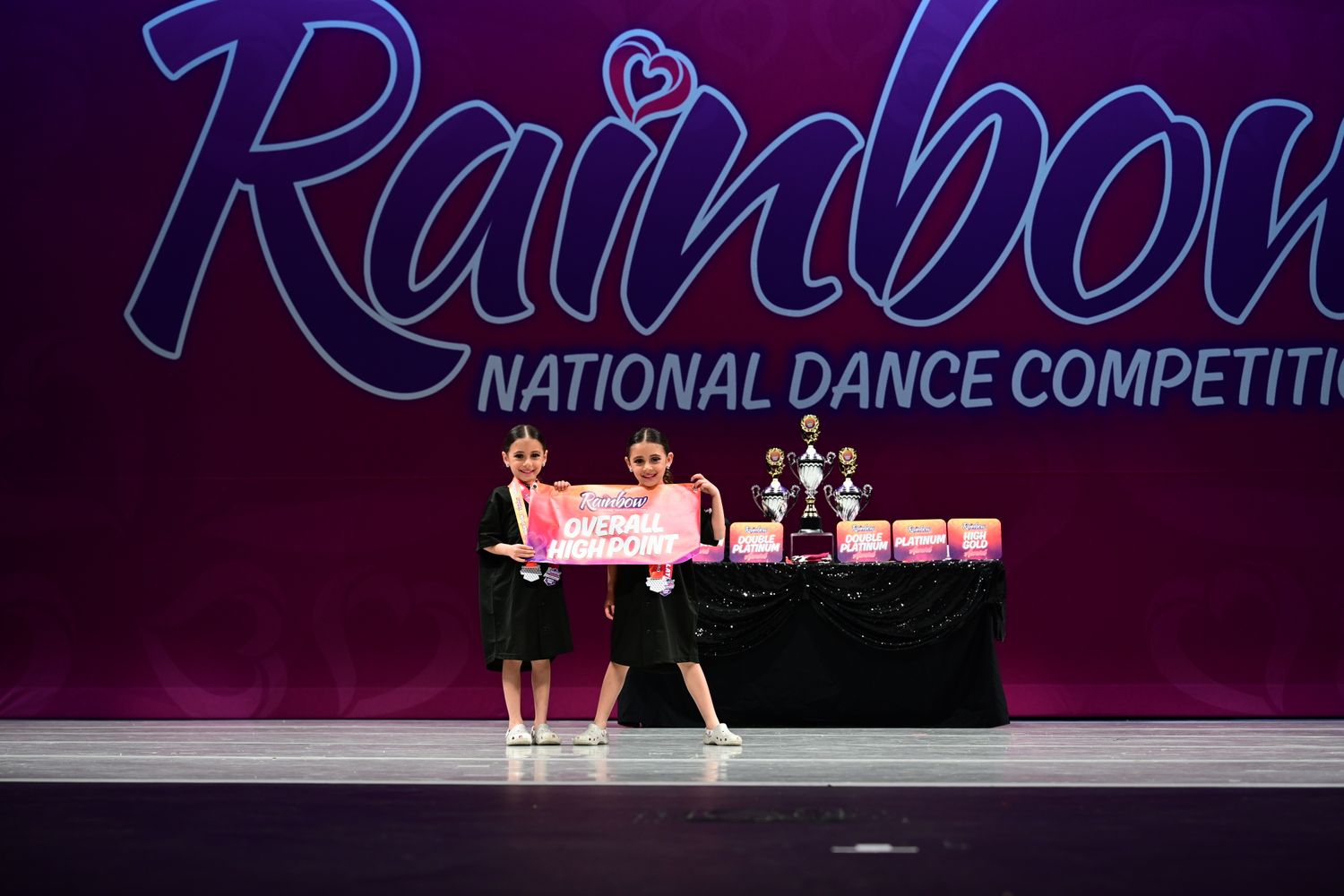 Redondo Beach, CA - 3/21/2025