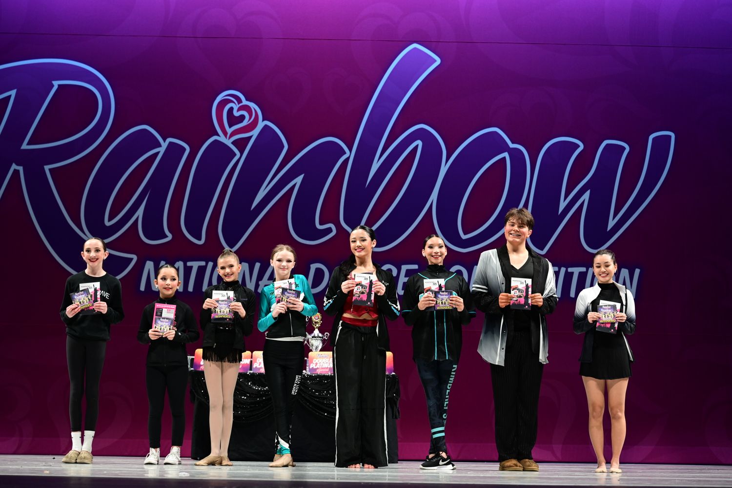 Redondo Beach, CA - 3/21/2025