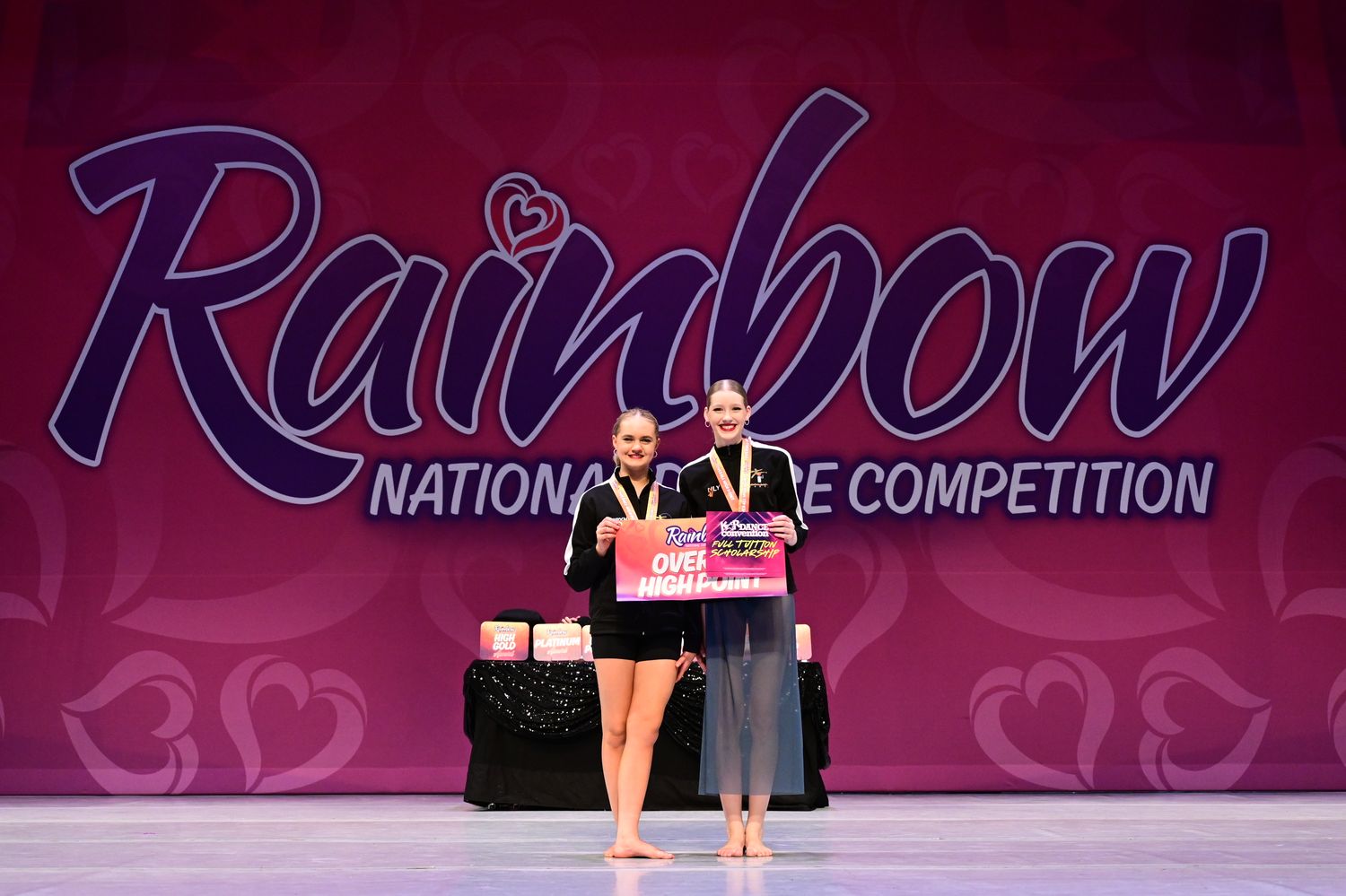 Columbus, OH - 3/28/2025