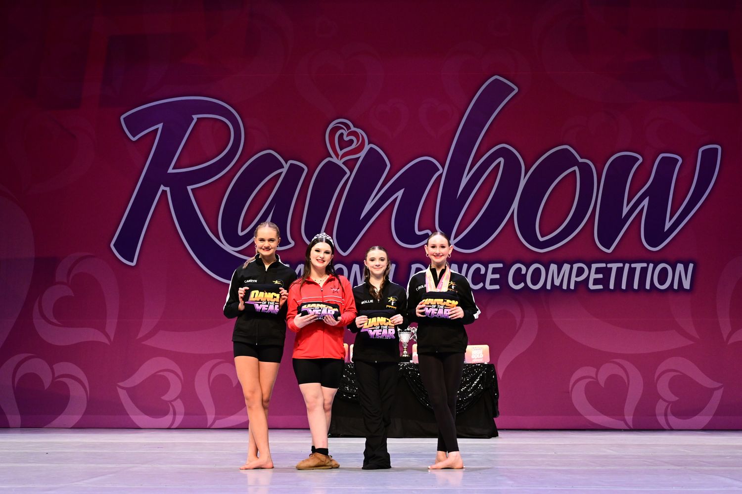 Columbus, OH - 3/28/2025