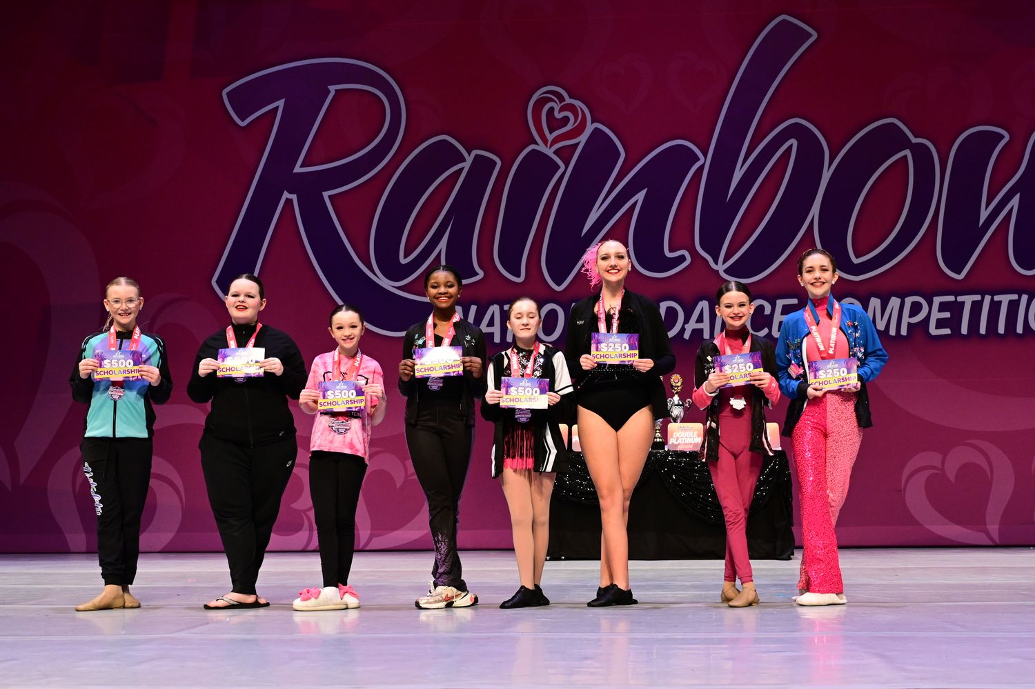 Columbus, OH - 3/28/2025