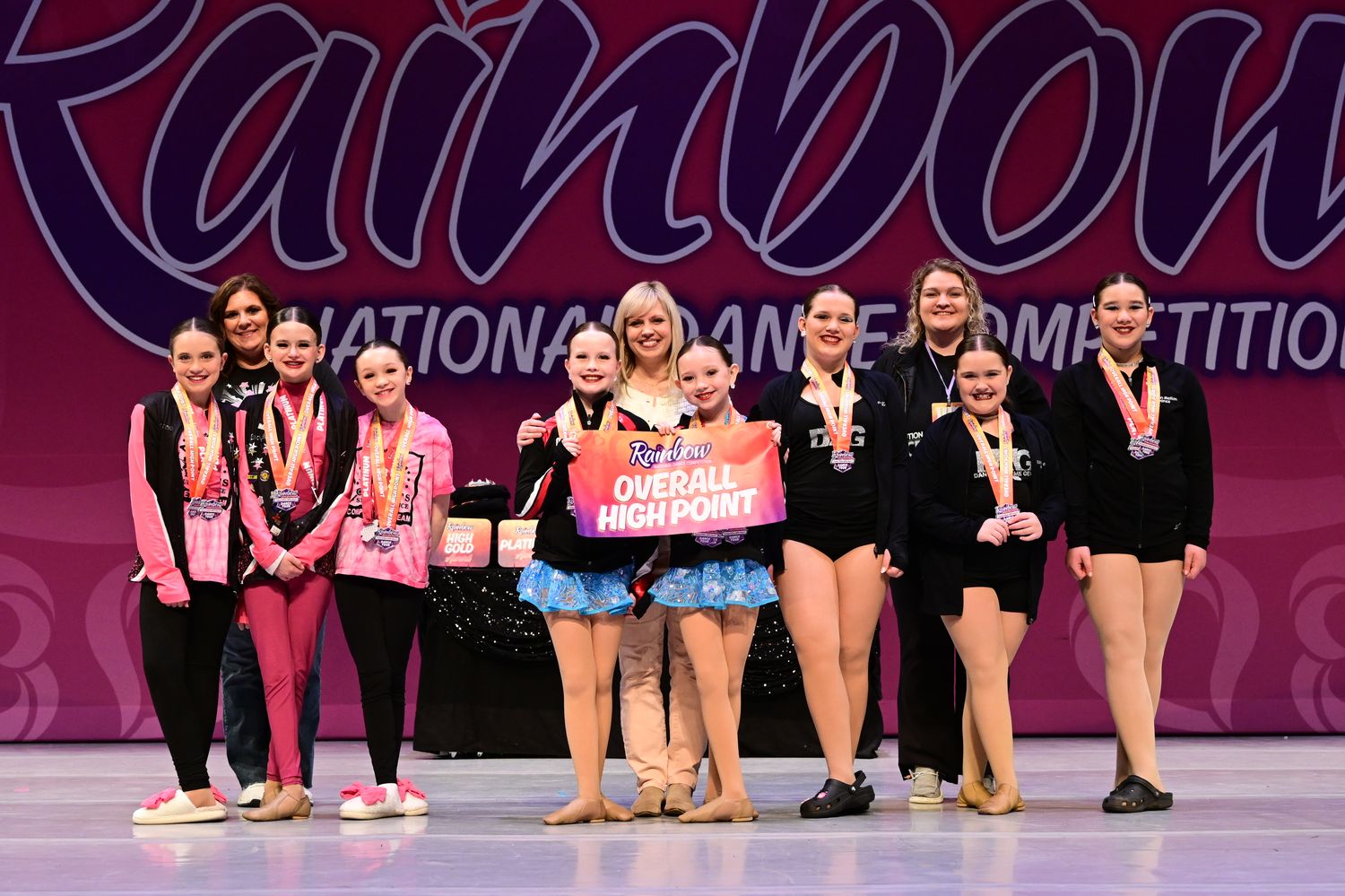 Columbus, OH - 3/28/2025