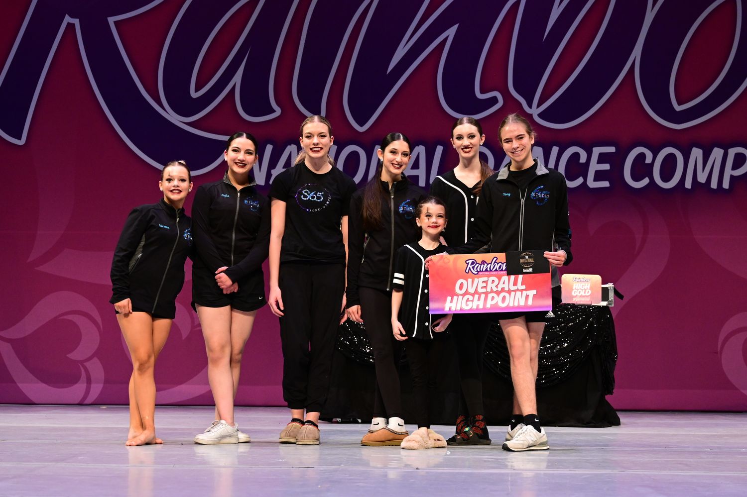 Columbus, OH - 3/28/2025