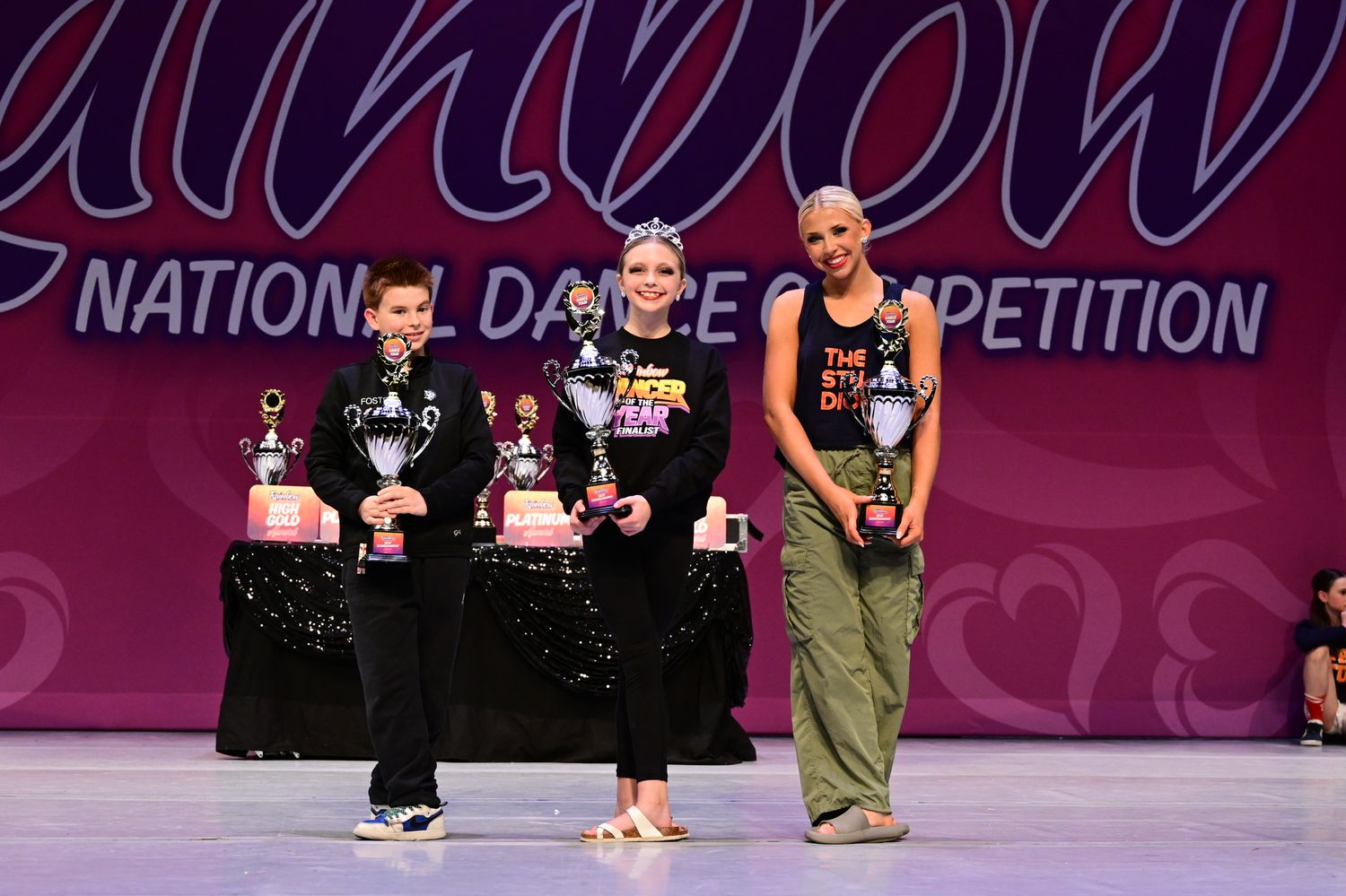 Columbus, OH - 3/28/2025