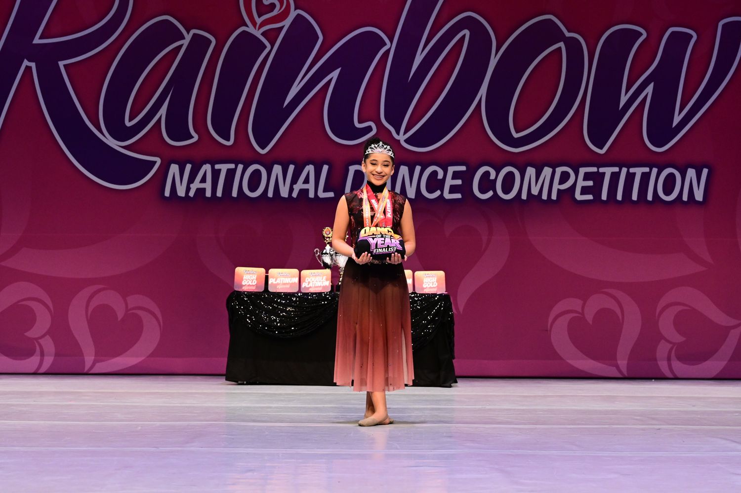 Columbus, OH - 3/28/2025