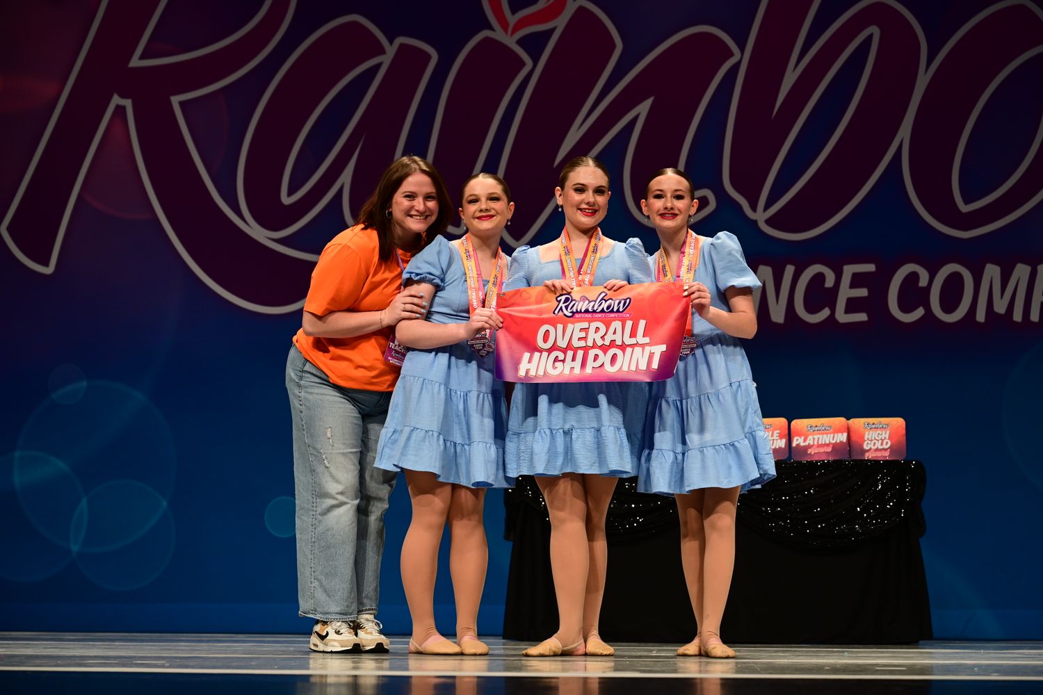 St. Louis, MO - 4/11/2025